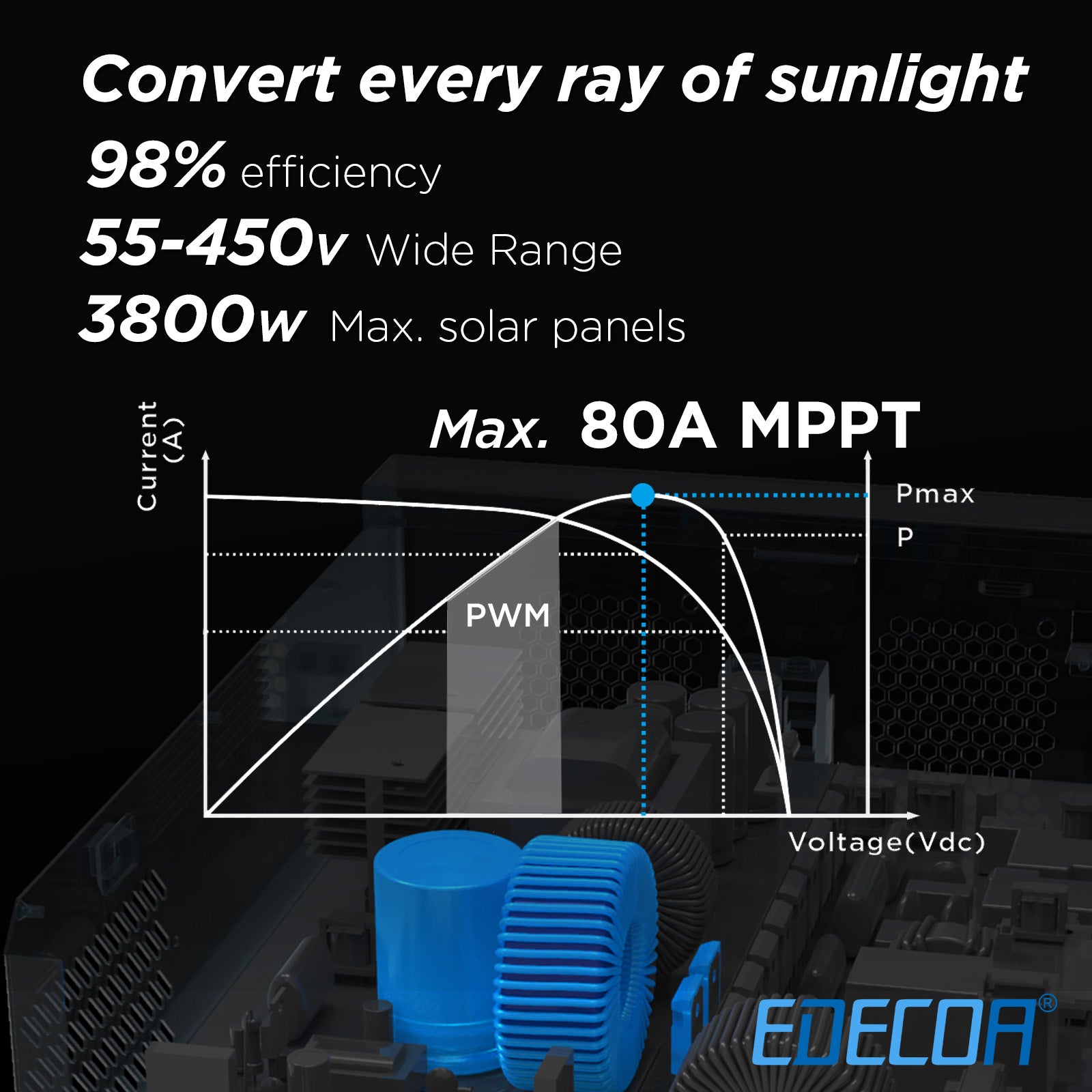 EDECOA Hybrid Solar Inverter 3800W 48V to 220V Pure Sine Wave