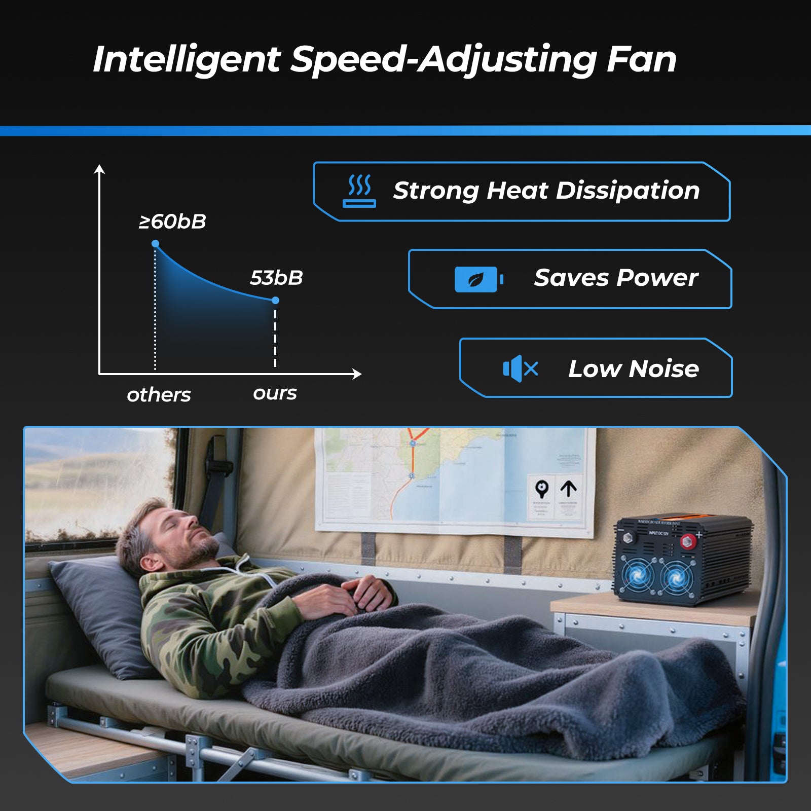 EDECOA 2000W DC 12V AC 220V 230V Pure Sine Wave Power Inverter Bluetooth-Compatible WiFi-Compatible