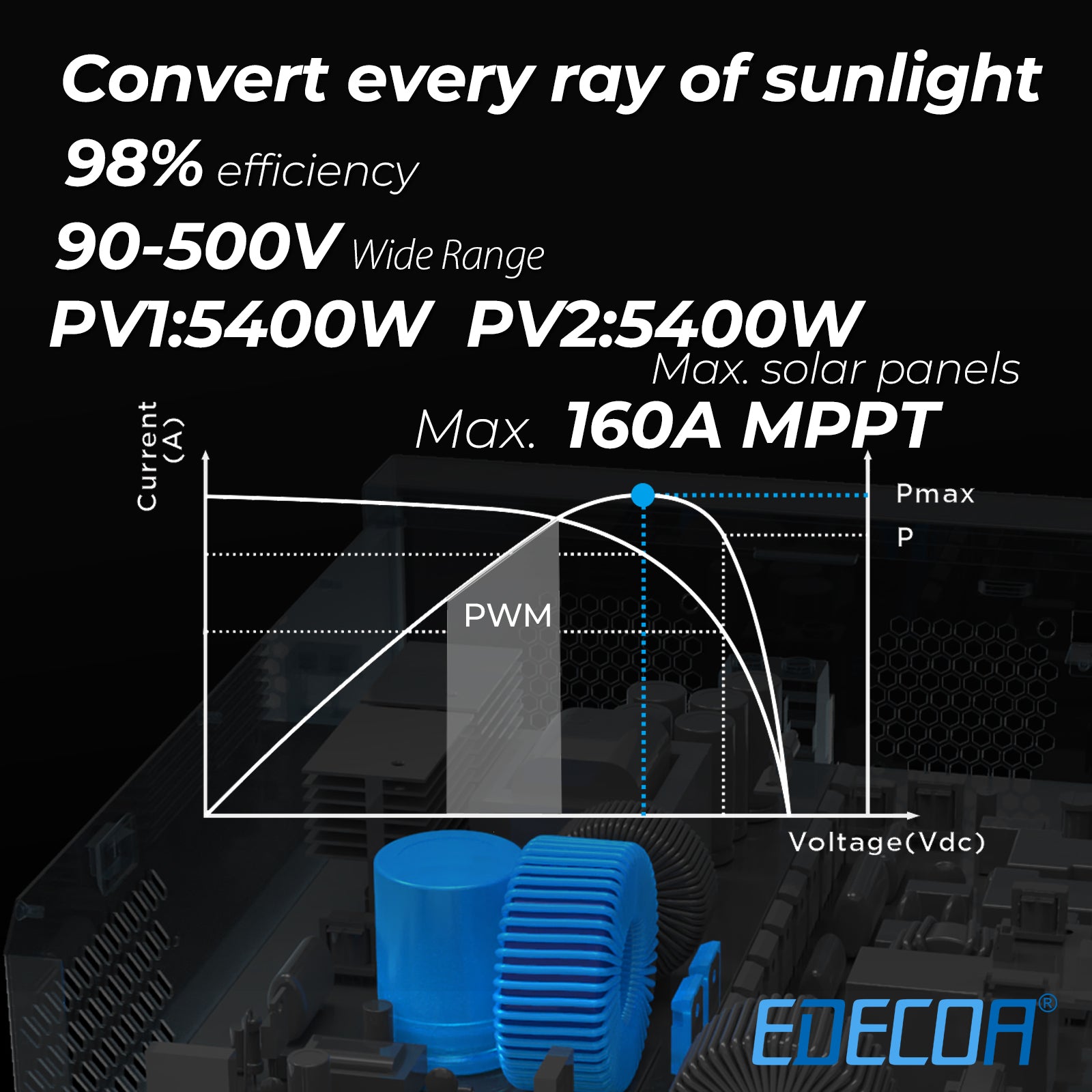 EDECOA Hybrid Solar Inverter 10200W 48V to 220V Pure Sine Wave MPPT 160A PV 90-450VDC