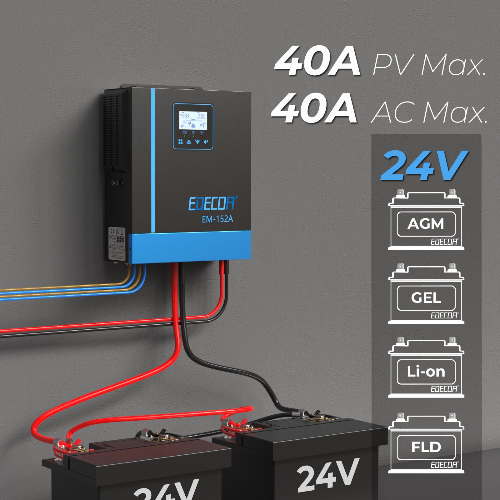 EDECOA Hybrid Solar Inverter 1500W 24V to 220V Pure Sine Wave MPPT 40A PV 30-150VDC