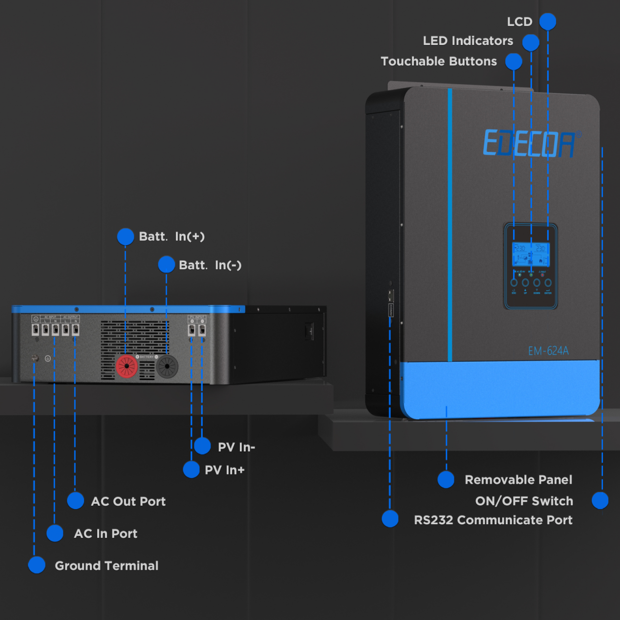 What is the hybrid inverter?