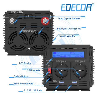 EDECOA Pure Sine Wave Power Inverter 12V to 220V 1500W With UPS and Charger Function