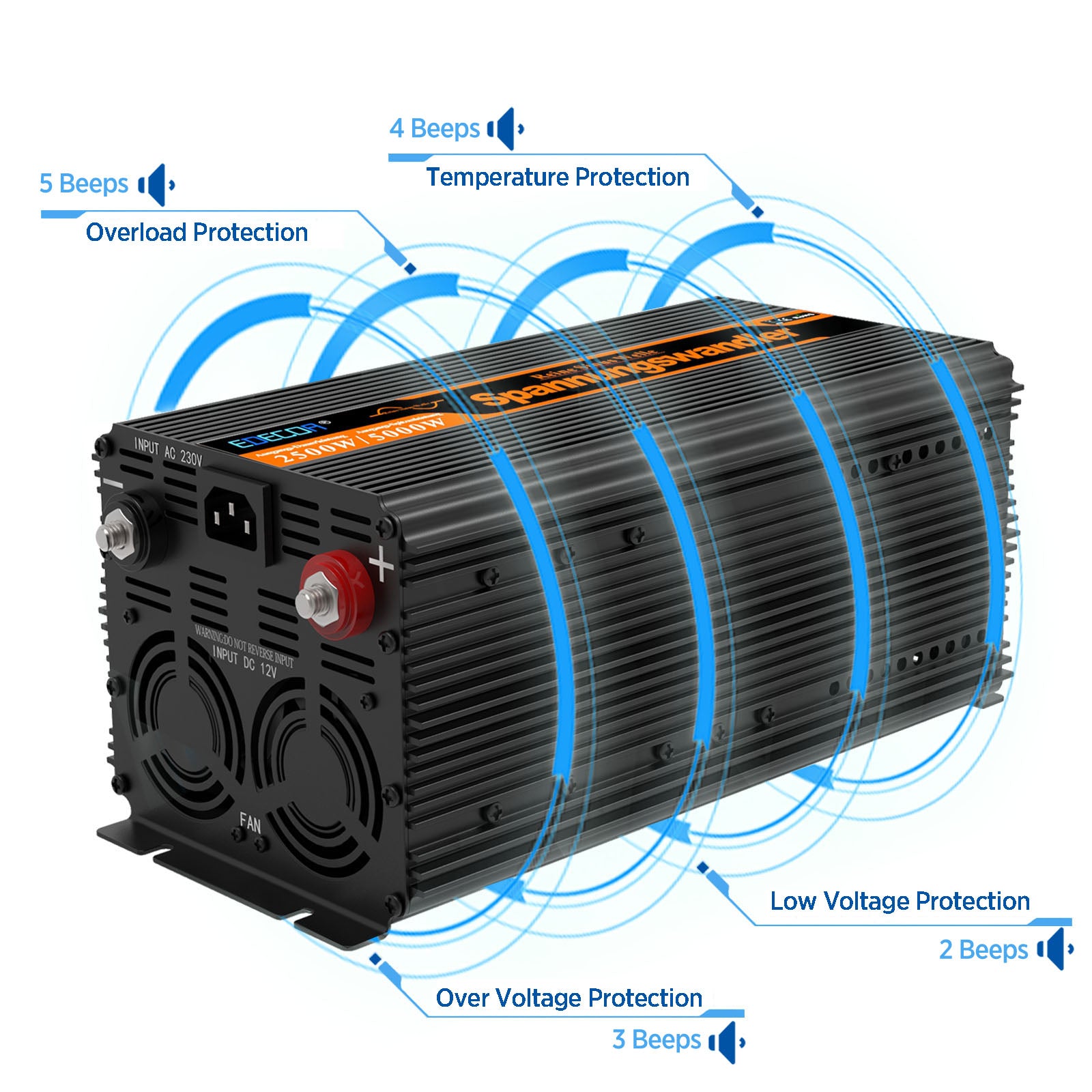 EDECOA Pure Sine Wave Power Inverter 12V to 220V 2500W With UPS and Charger Function