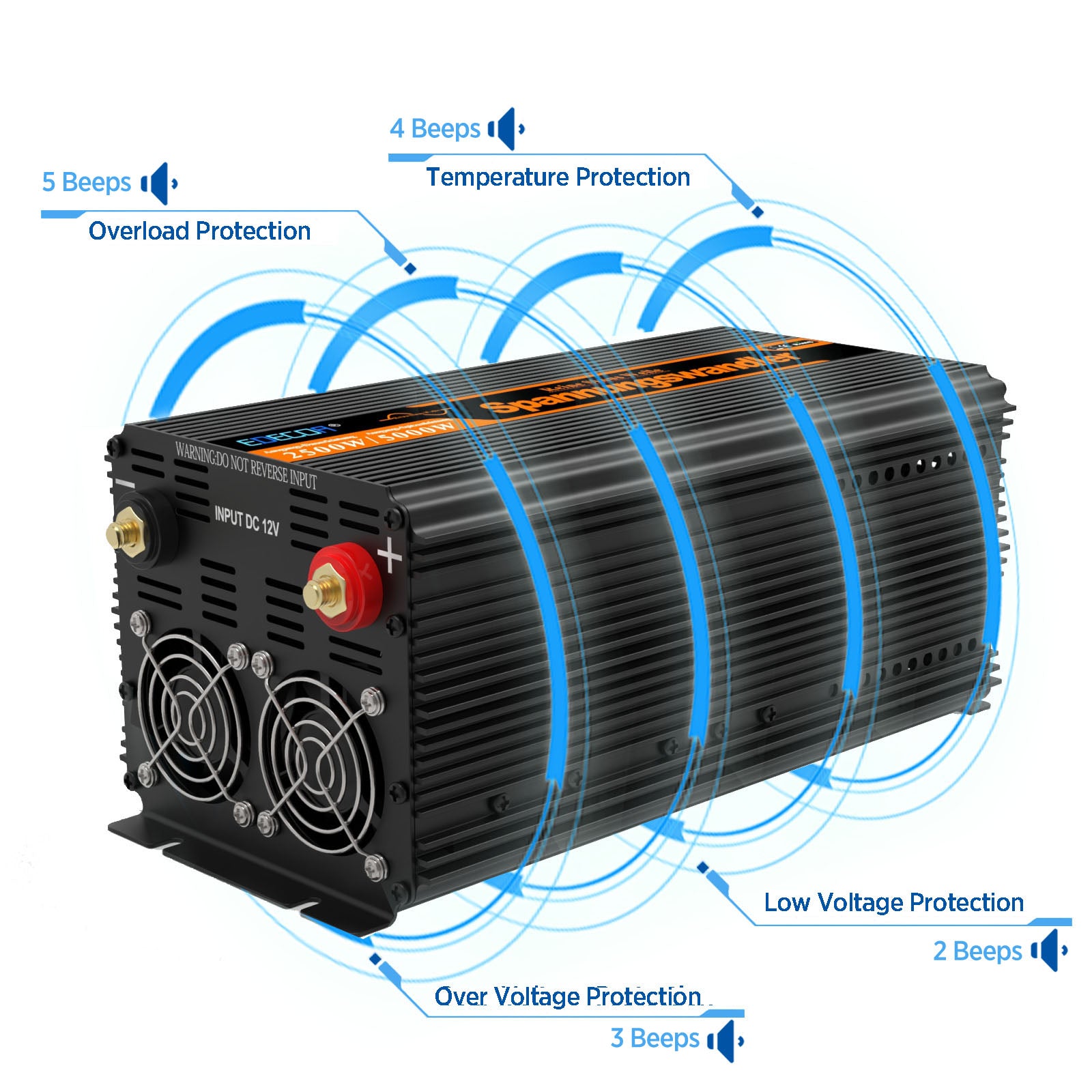 EDECOA 2500W DC 12V AC 220V 230V pure sine wave power inverter