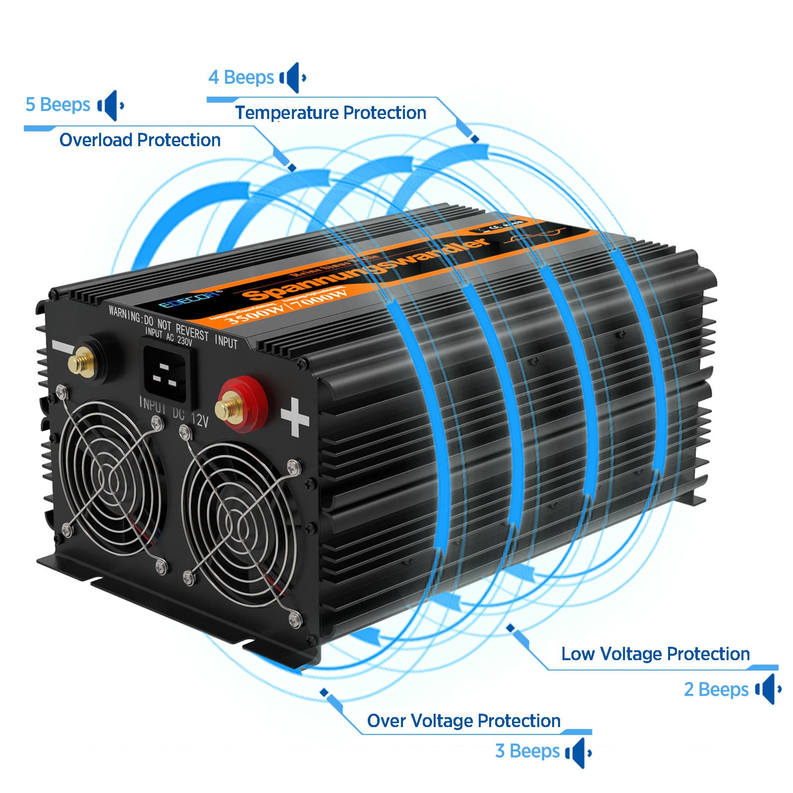 EDECOA Pure Sine Wave Power Inverter 12V to 220V 3500W With UPS and Charger Function