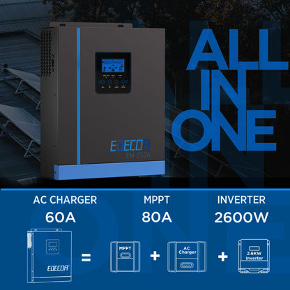 EDECOA Hybrid Solar Inverter 2500W 24V to 220V Pure Sine Wave MPPT 80A PV 55-450VDC