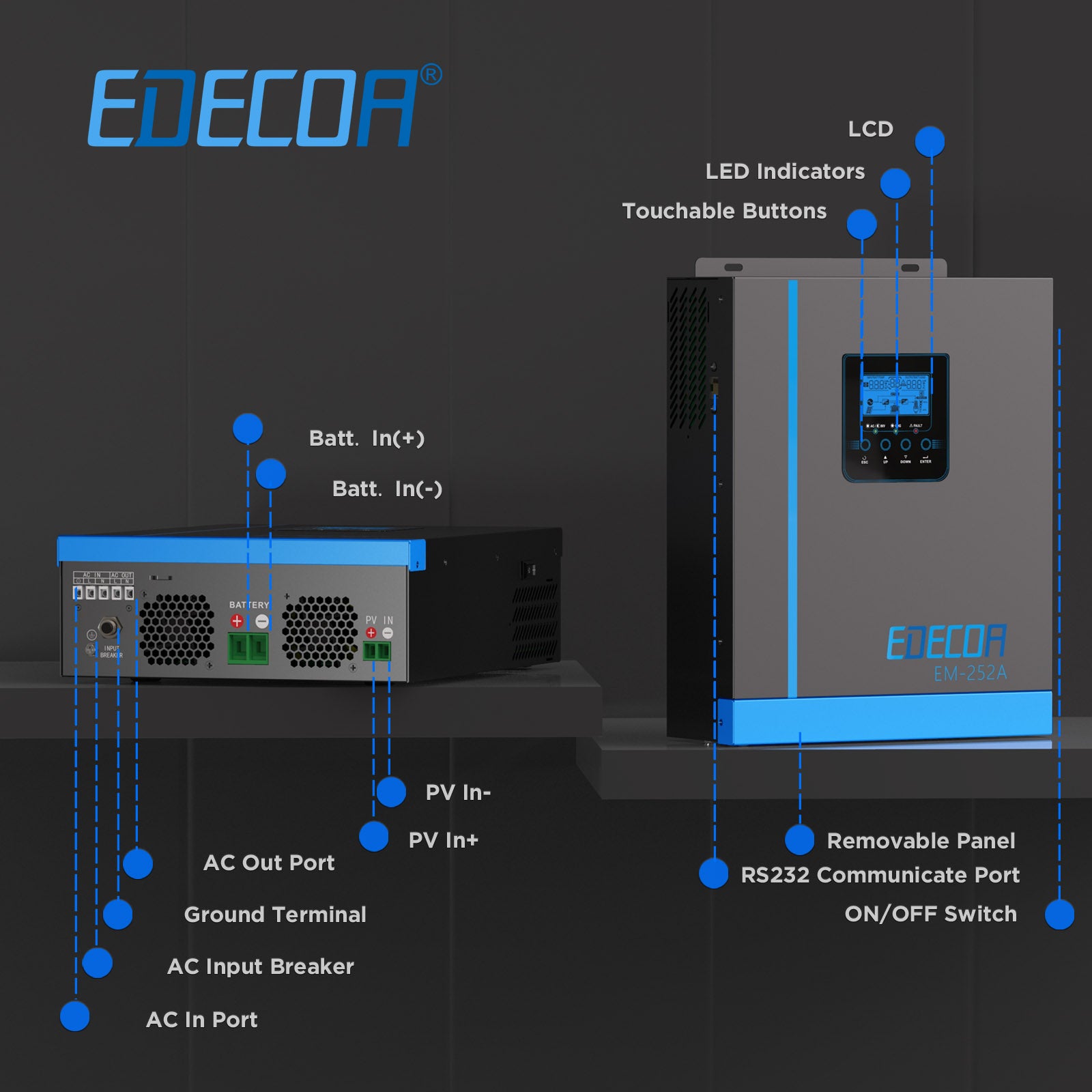 EDECOA Hybrid Solar Inverter 2500W 24V to 220V Pure Sine Wave MPPT 80A PV 55-450VDC