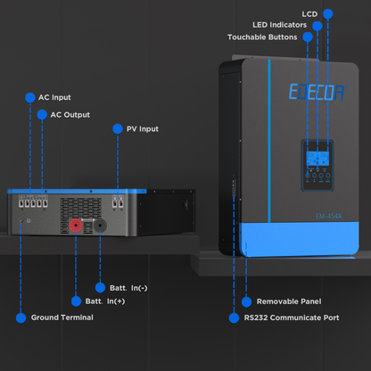 EDECOA Hybrid Solar Inverter 3800W 48V to 220V Pure Sine Wave