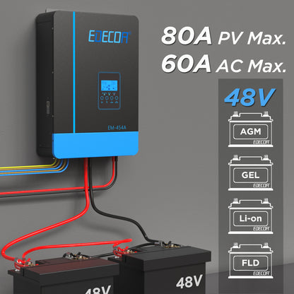 EDECOA Hybrid Solar Inverter 3800W 48V to 220V Pure Sine Wave