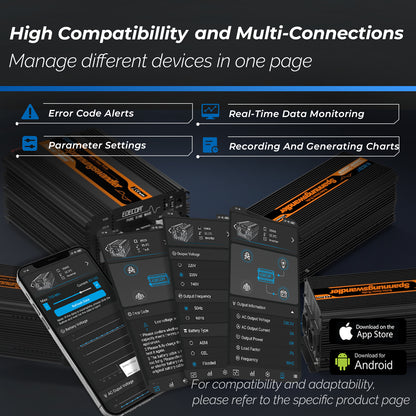 EDECOA 2000W DC 12V AC 220V 230V Pure Sine Wave Power Inverter Bluetooth-Compatible WiFi-Compatible