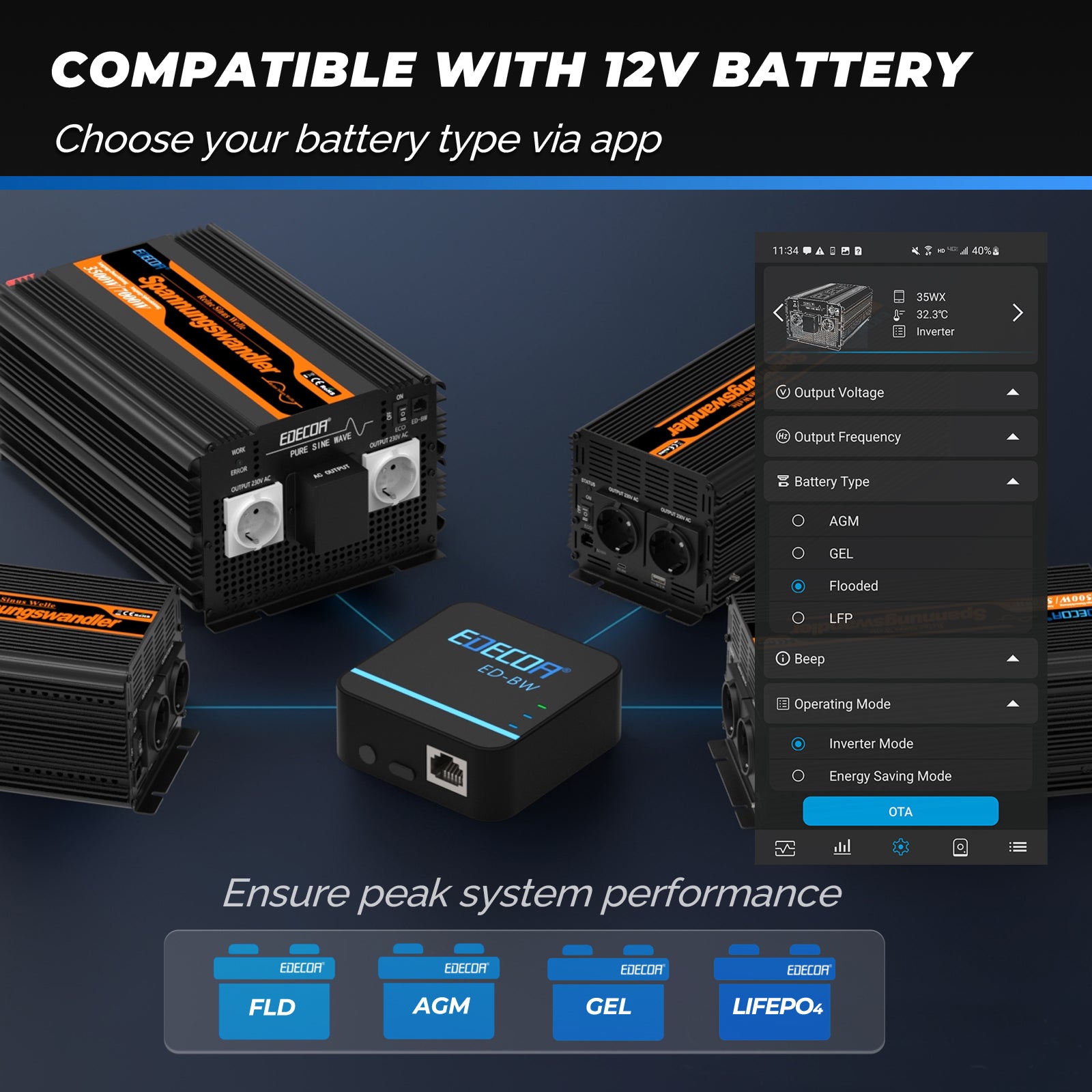 EDECOA 2000W DC 12V AC 220V 230V Pure Sine Wave Power Inverter Bluetooth-Compatible WiFi-Compatible