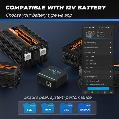 EDECOA 2000W DC 12V AC 220V 230V Pure Sine Wave Power Inverter Bluetooth-Compatible WiFi-Compatible