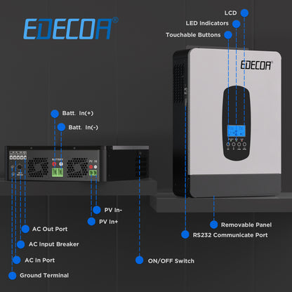 EDECOA Hybrid Solar Inverter 3000W 24V to 220V Pure Sine Wave MPPT 80A PV 55-450VDC