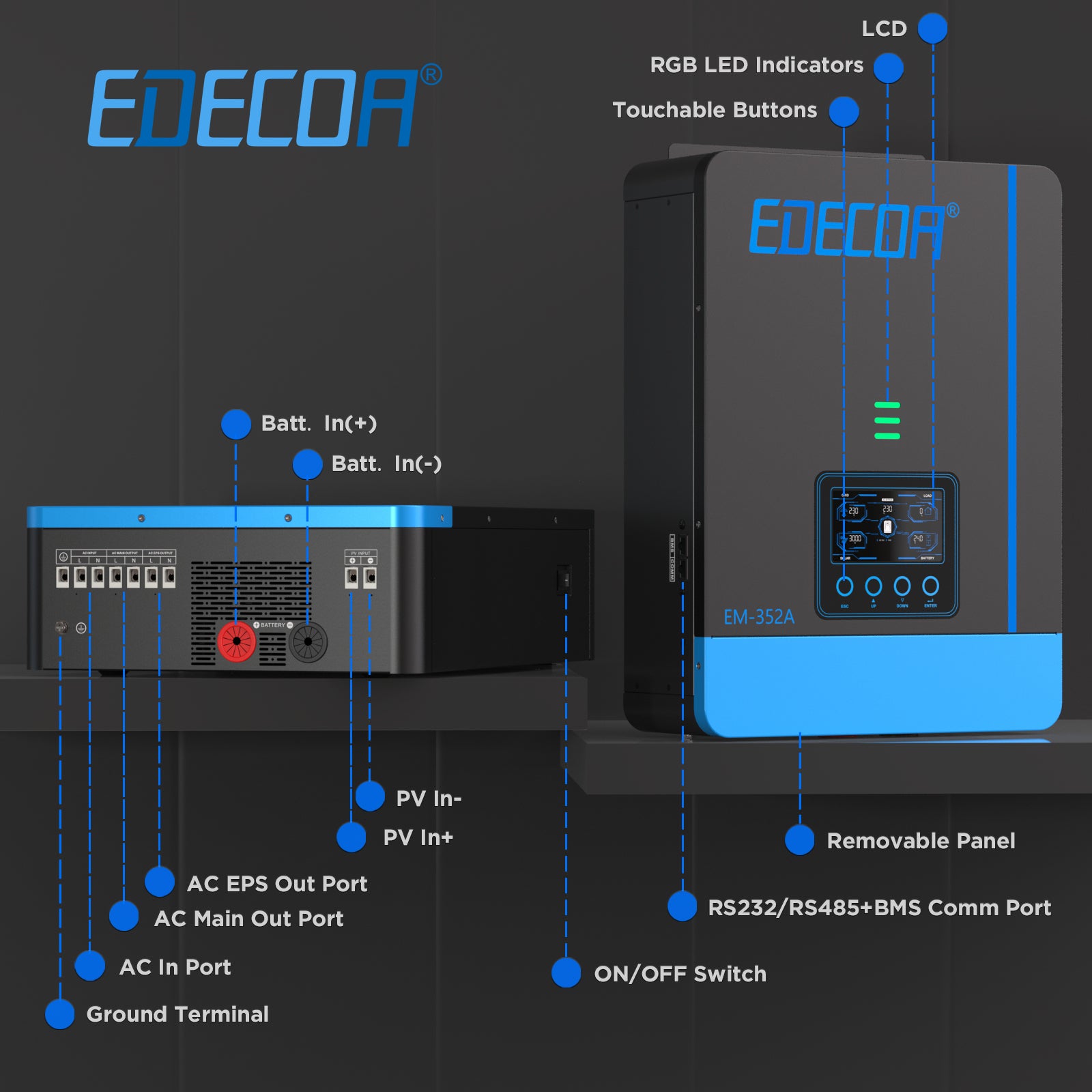 EDECOA Hybrid Solar Inverter 3800W 24V to 220V Pure Sine Wave MPPT 110A PV 55-430VDC