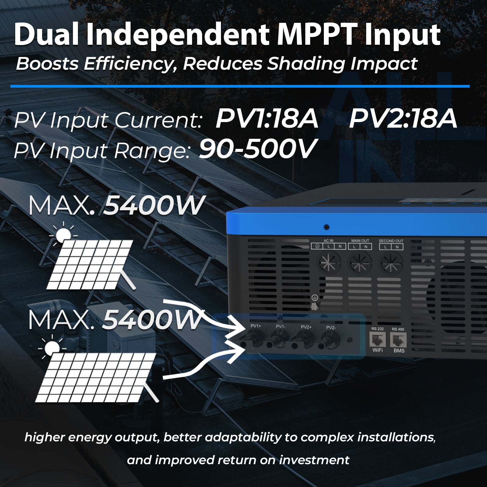 EDECOA Hybrid Solar Inverter 10200W 48V to 220V Pure Sine Wave MPPT 160A PV 90-450VDC