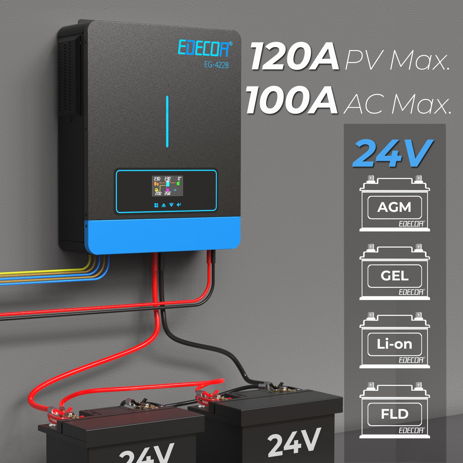 EDECOA Hybrid Solar Inverter 4200W 24V to 220V Pure Sine Wave MPPT 120A PV 60-500VDC