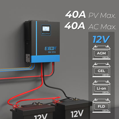 EDECOA Hybrid Solar Inverter 1000W 12V to 220V Pure Sine Wave MPPT 40A PV 20-150VDC