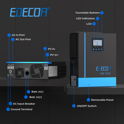 EDECOA Hybrid Solar Inverter 1500W 24V to 220V Pure Sine Wave MPPT 40A PV 30-150VDC