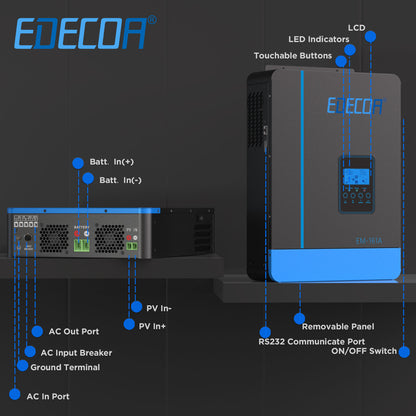 EDECOA Hybrid Solar Inverter 1800W 12V to 220V Pure Sine Wave MPPT 80A PV 55-450VDC