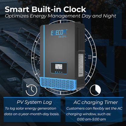 EDECOA Hybrid Solar Inverter 2000W 12V to 220V Pure Sine Wave MPPT 60A PV 20-150VDC
