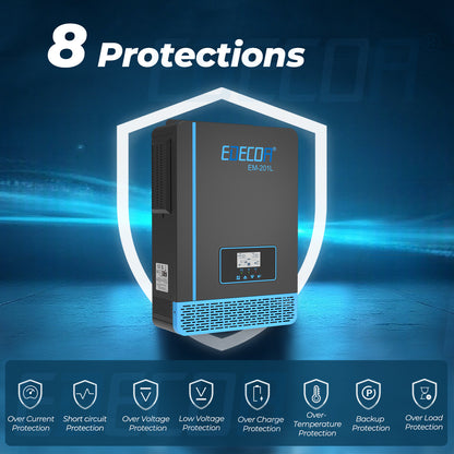 EDECOA Hybrid Solar Inverter 2000W 12V to 220V Pure Sine Wave MPPT 60A PV 20-150VDC