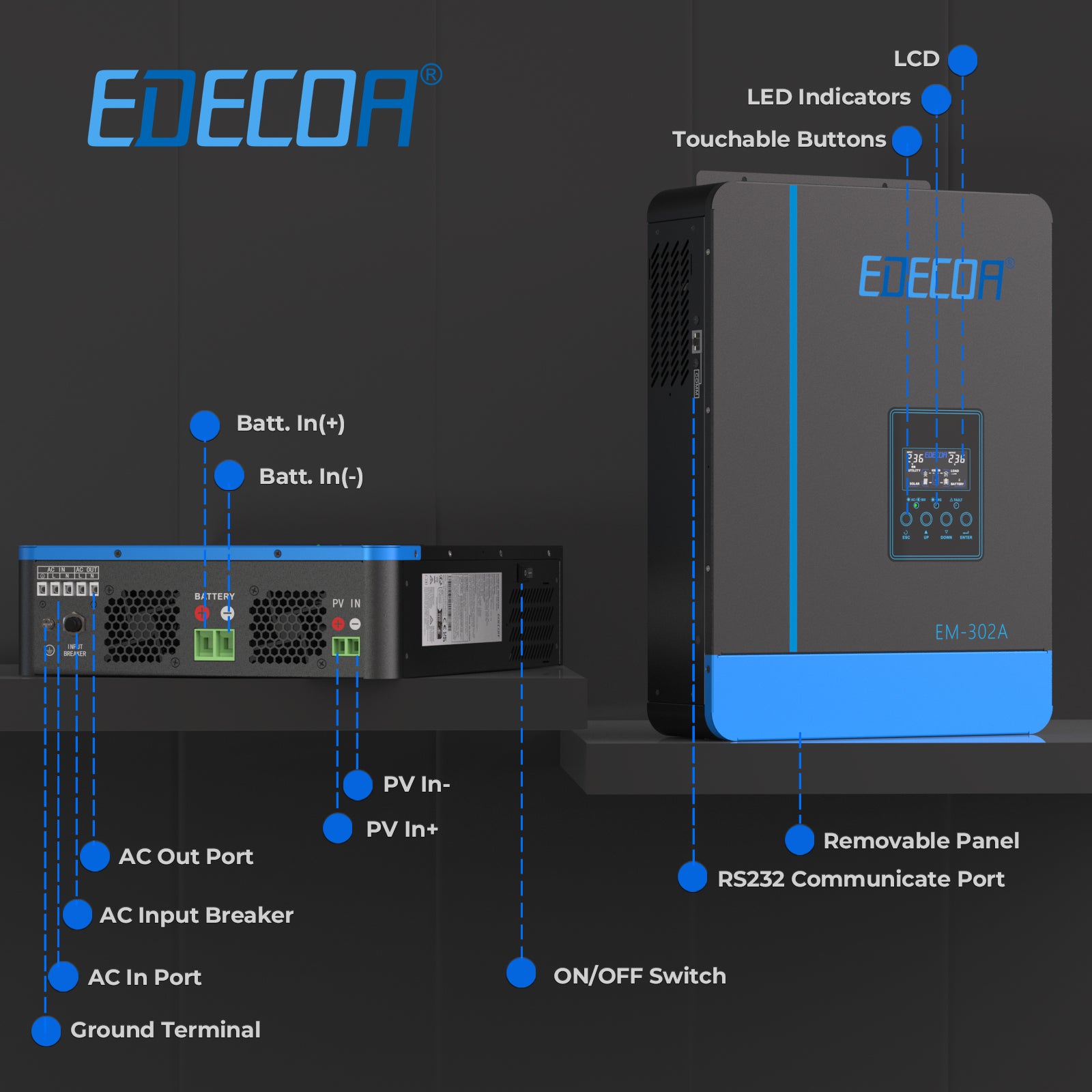 EDECOA Hybrid Solar Inverter 3000W 24V to 220V Pure Sine Wave MPPT 80A PV 55-450VDC