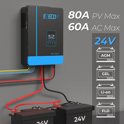 EDECOA Hybrid Solar Inverter 3000W 24V to 220V Pure Sine Wave MPPT 80A PV 55-450VDC
