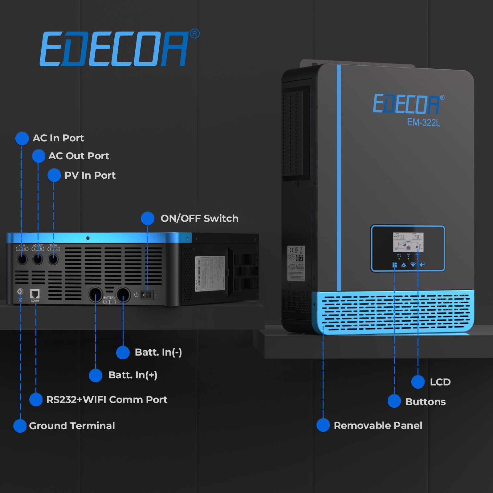 EDECOA Hybrid Solar Inverter 3200W 24V to 220V Pure Sine Wave MPPT 60A PV 30-150VDC