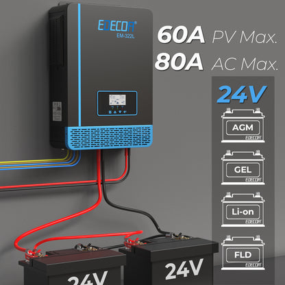 EDECOA Hybrid Solar Inverter 3200W 24V to 220V Pure Sine Wave MPPT 60A PV 30-150VDC