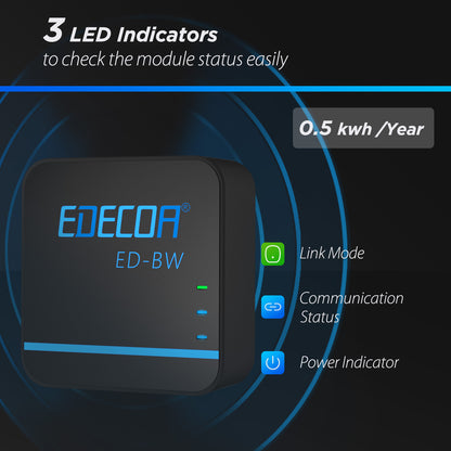 EDECOA Data Syncing Adapter Wireless Module